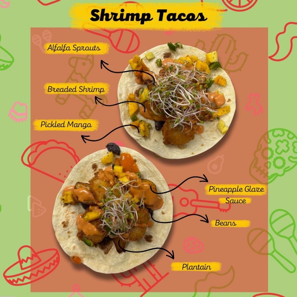 Main food item